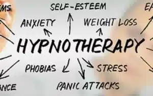 What is Hypnosis 400x250.jpg What is Hypnosis? A Better Understanding of Hypnotherapy 2 What is Hypnosis 400x250.jpg What is Hypnosis? A Better Understanding of Hypnotherapy 1