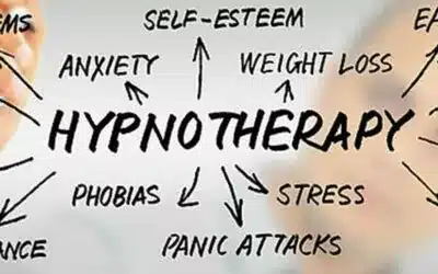 What is Hypnosis What is Hypnosis? A Better Understanding of Hypnotherapy 1