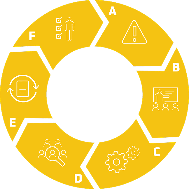 lifeskills_vector-graphic-guide